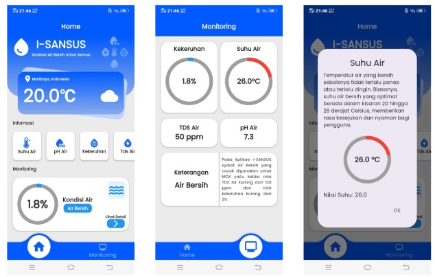 IoT Water Quality Monitoring System Cover